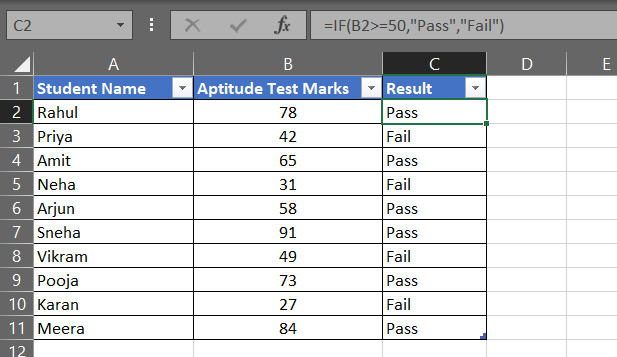 Excel IF Function with a Real Example - OFBIT